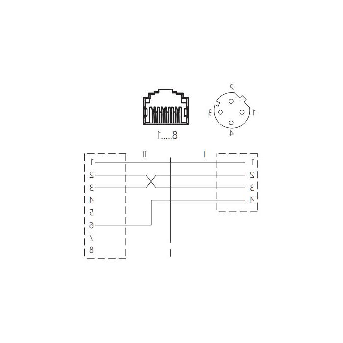 M12 4Pin D-coded female straight, RJ45 right Angle, 0C4E21 