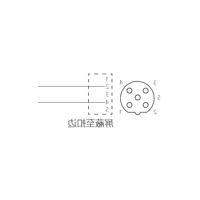 M12 5Pin female straight, B-coded, single-end pre-cast PVC non-flexible cable, shielded, purple sheath, 0C4003-XXX